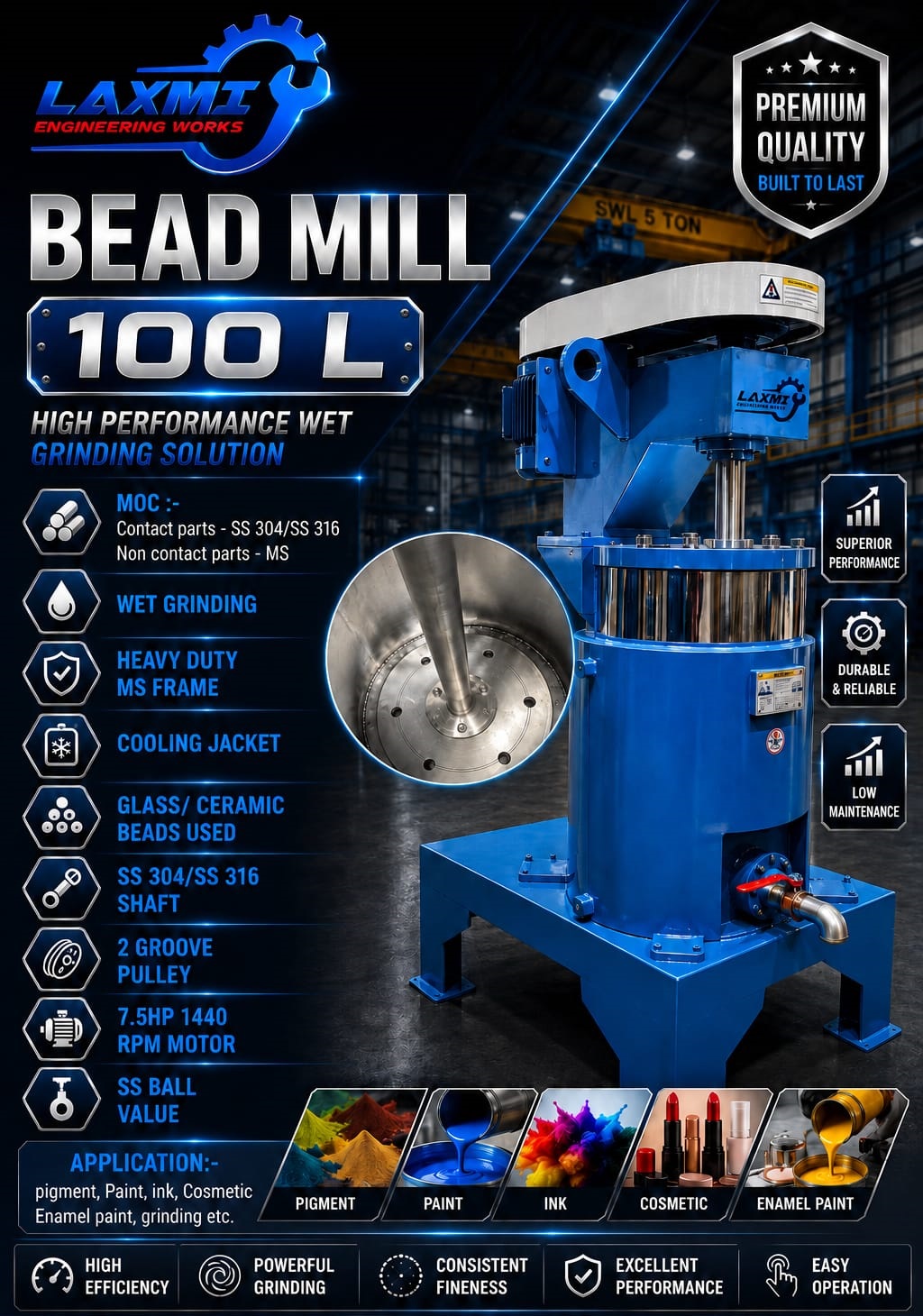 Bead Mill Machine Features